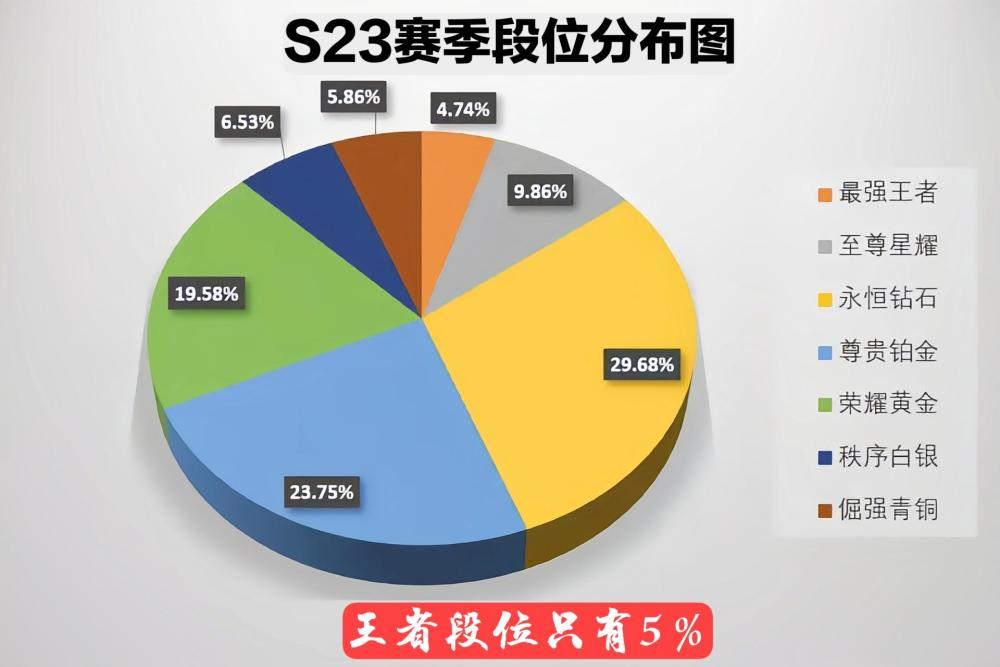  意甲全明星慈善赛筹款创历史新高  