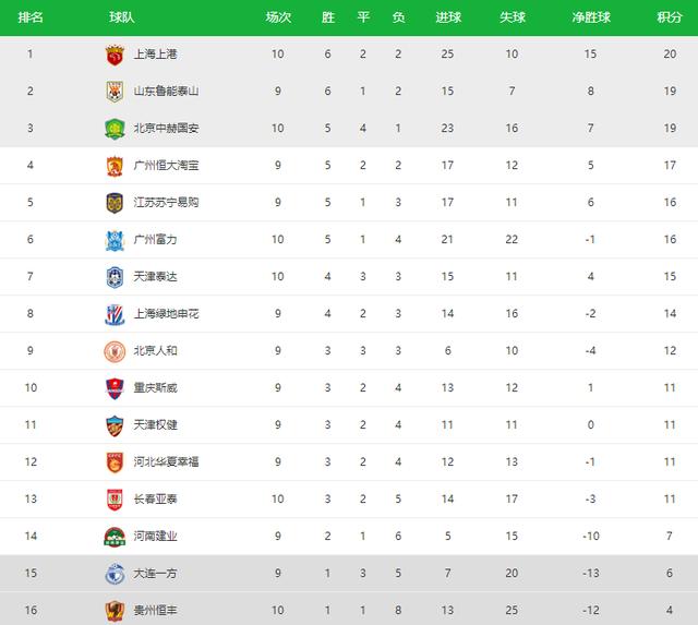 莱比锡红牛绝杀门兴抢占积分榜